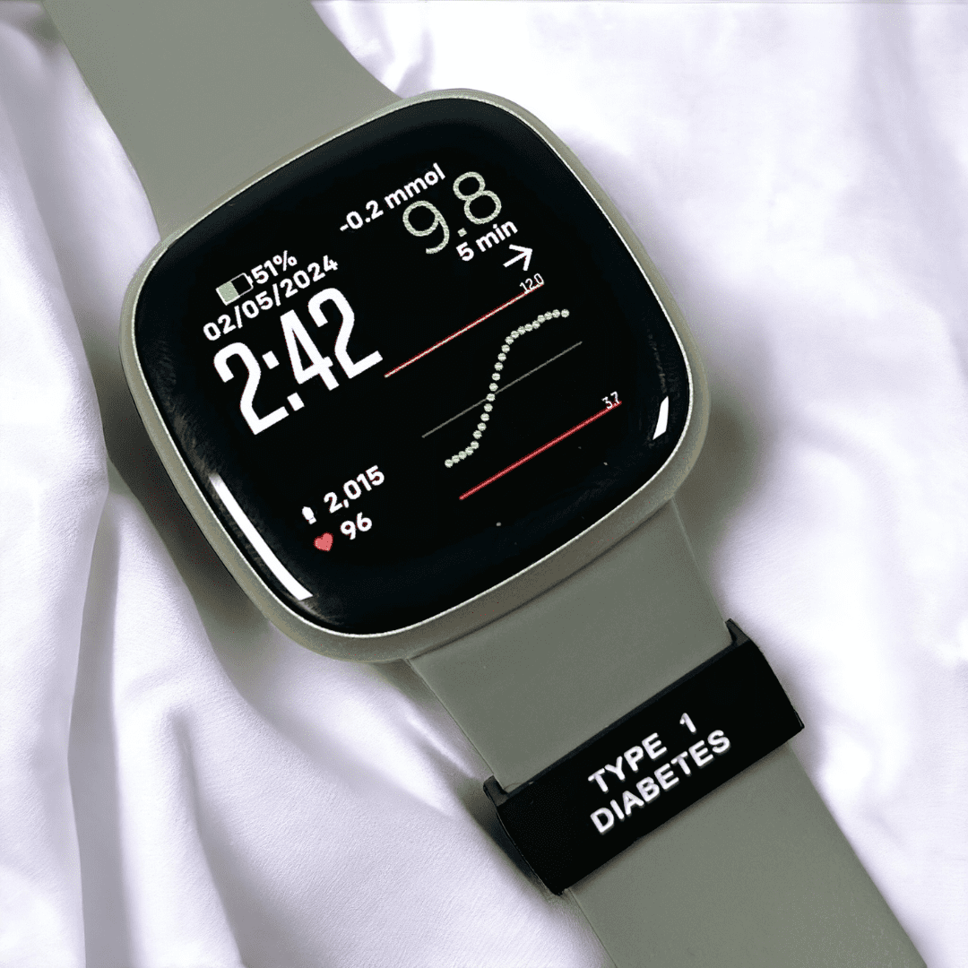 Metal Type One Diabetes Watch Sleeves