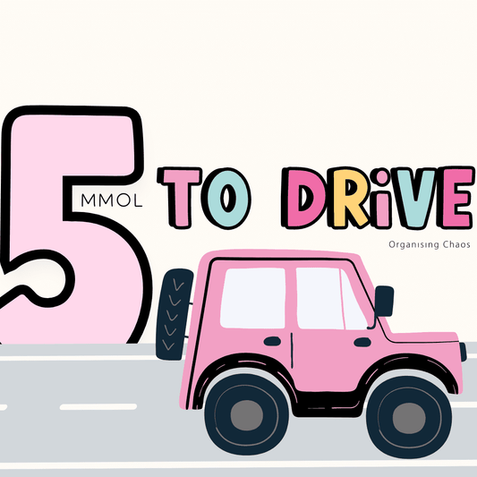 5 to Drive - Driving Safely Precautions & Tips