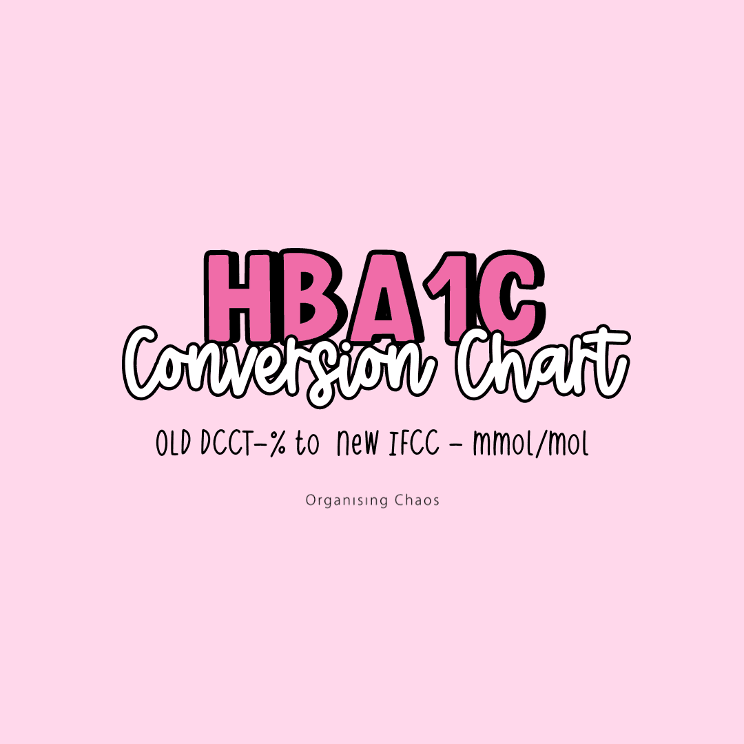 HbA1c Conversion Chart