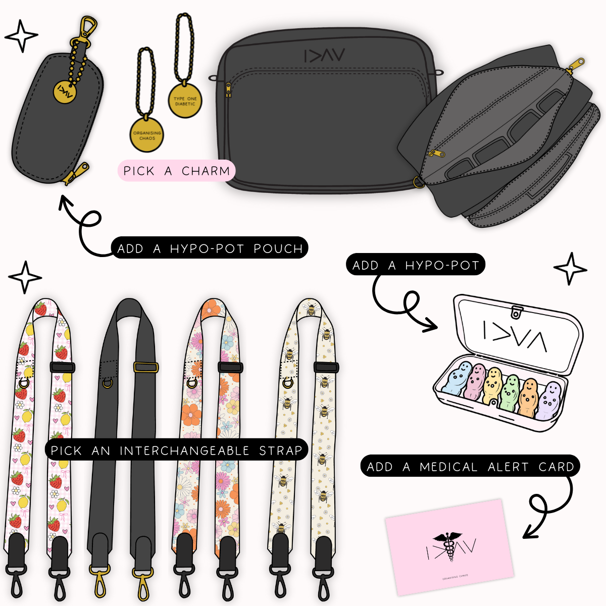 Build Your OC Diabetes Kitbag - Save 20%