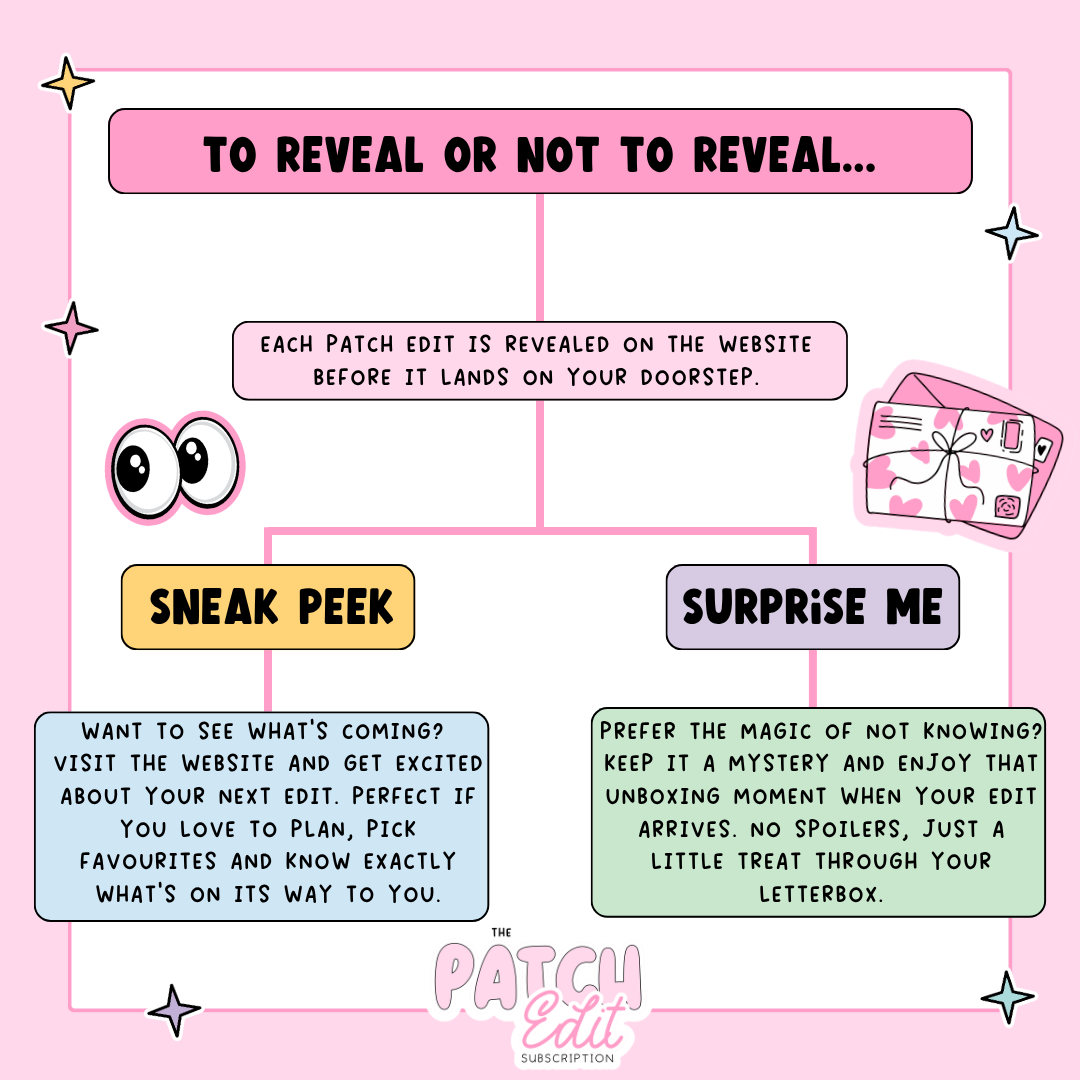 The Patch Edit Subscription